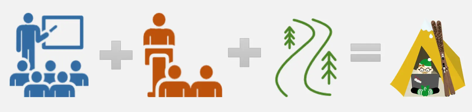 universities, conferences, unconference